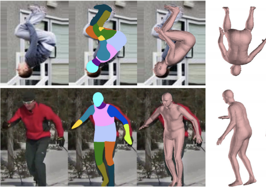 Human Pose Estimation Using Deep Learning in OpenCV – Automatic Addison